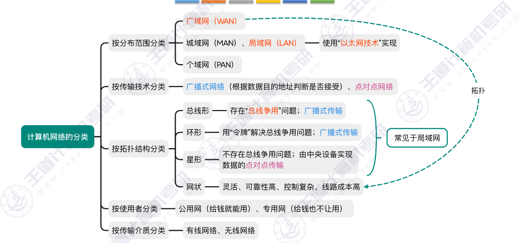 image-20240916121413817