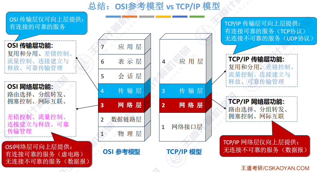 image-20240917122405985