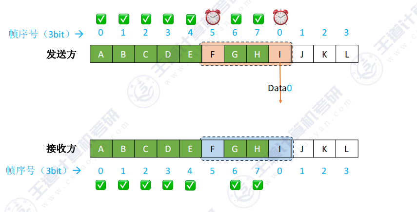 image-20240919223808061