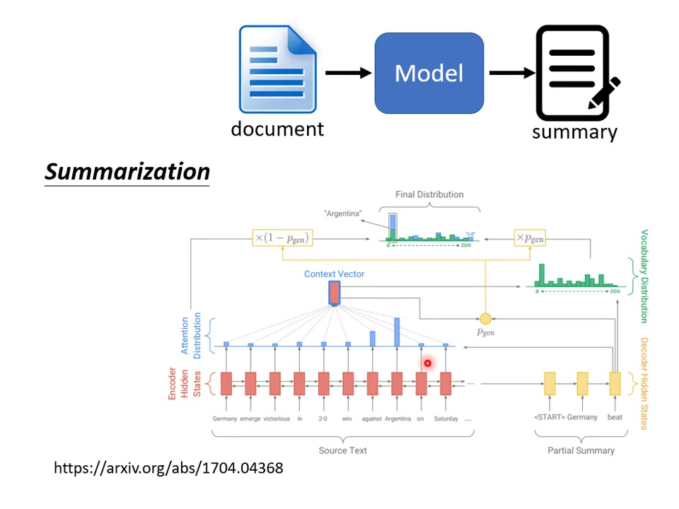 摘要任务中的复制机制